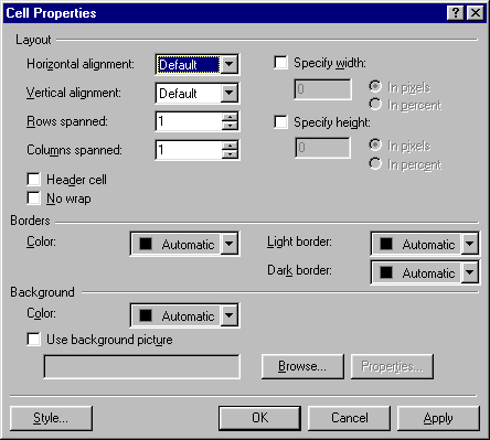 Vlastnosti označené buňky (nebo buněk)